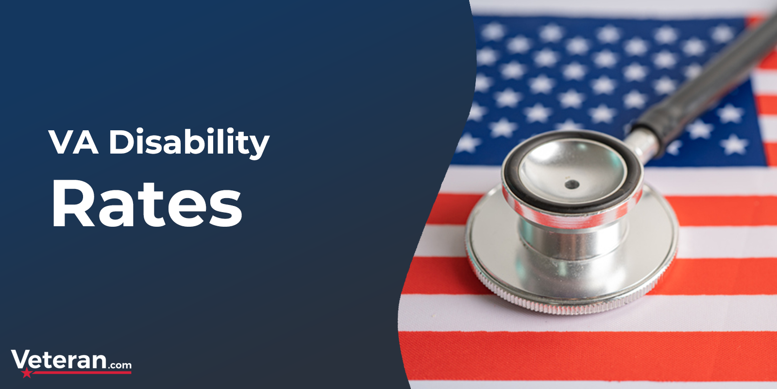 2024 VA Disability Rates Increase and Pay Chart